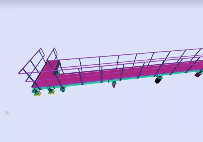 Catwalks
