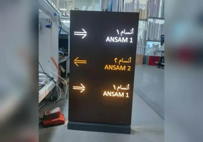 Directional & Wayfinding Signage