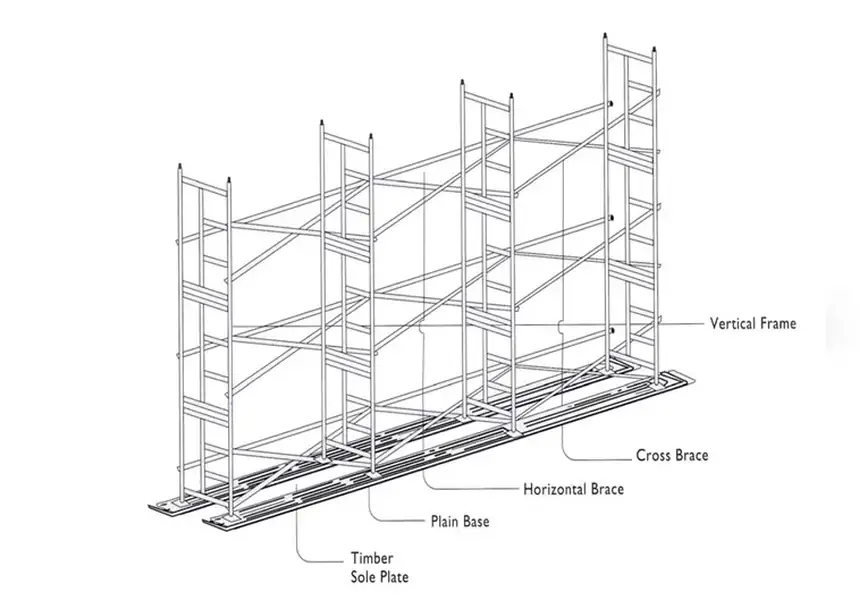 H Frame System — 4